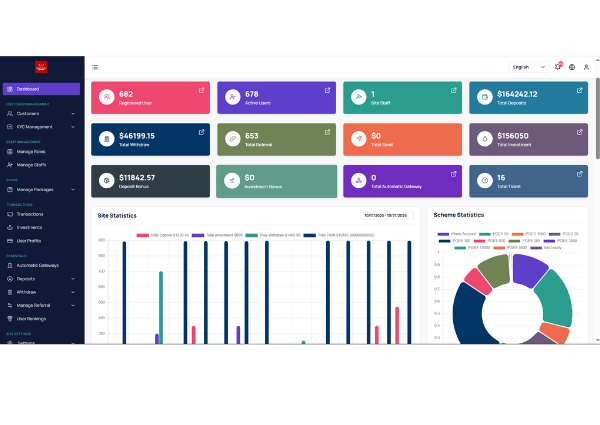 Complete Multi-Level Referral MLM Software (Full-Stack Laravel Application)